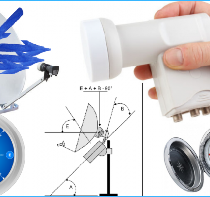 How To Set LNB Position - Dstv