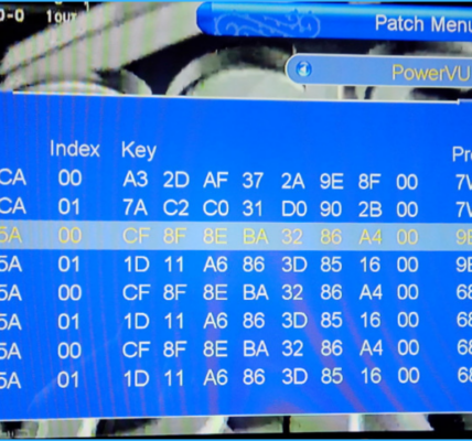 How To Add Biss Keys On Master Combo Decoder