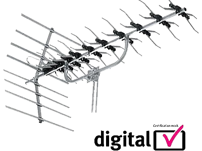 how to connect antenna