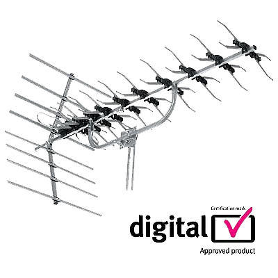 how to connect antenna